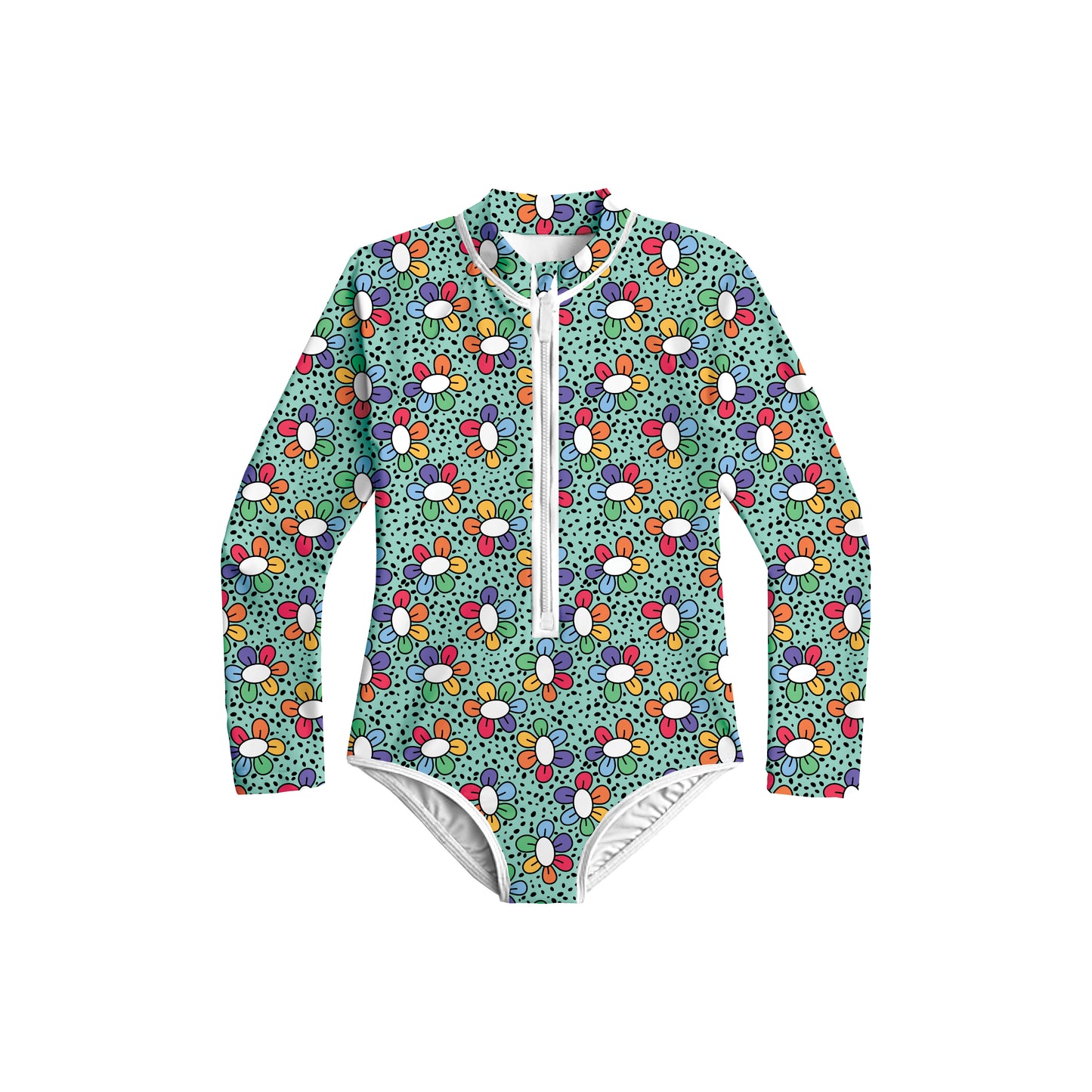 Mockups